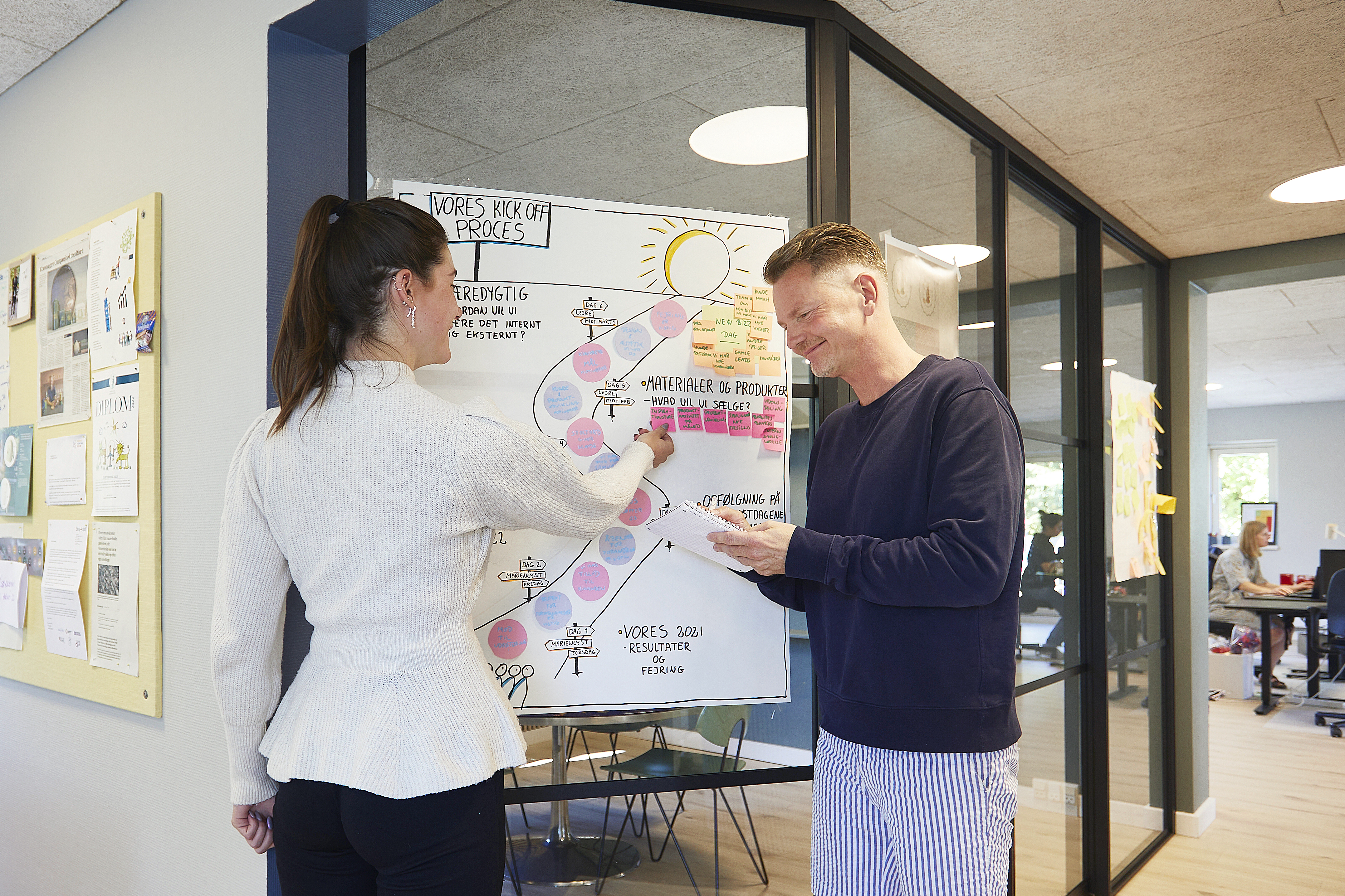 Om_Tegner_Lars_Cathrine Teamet hos Companized